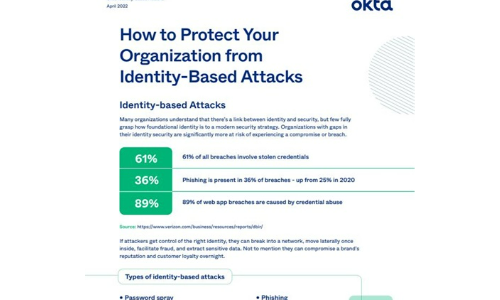 How to Protect Your Organisation from Identity-Based Attacks